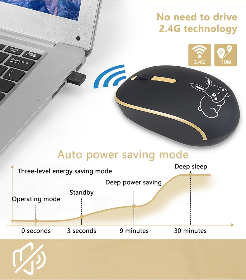 UTHAI DB33 wireless mute button mouse _2.4 wireless mute mouse business office gaming battery mouse