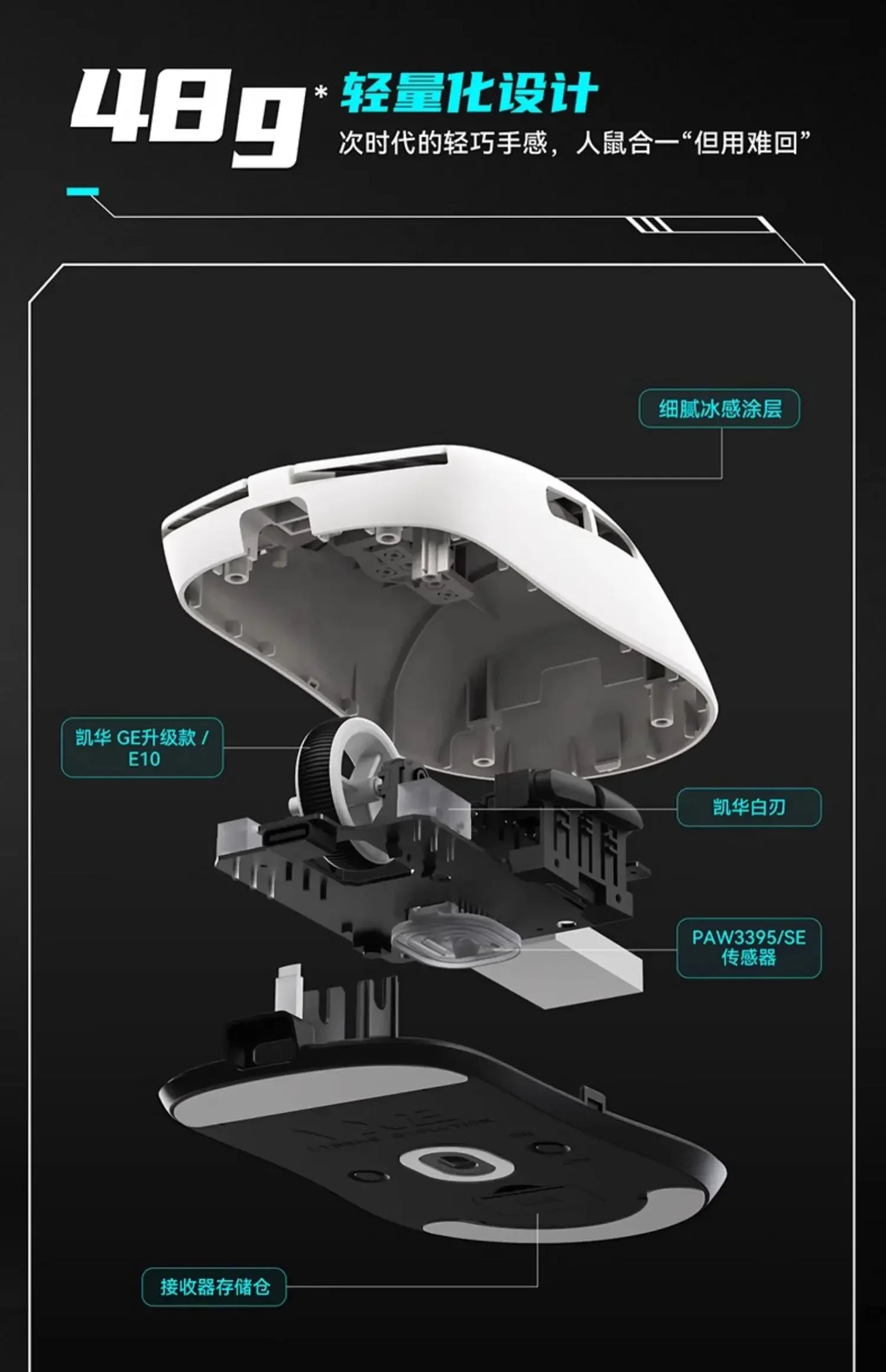 VXE Dragonfly R1 Pro Max Wireless Mouse Esports Gaming Mouse Paw3395 Ergonomics Lightweight Pc Accessories Vorlant Cs Gamer Gift